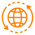 Global Delivery Model