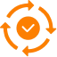 Transparent Performance Metrics